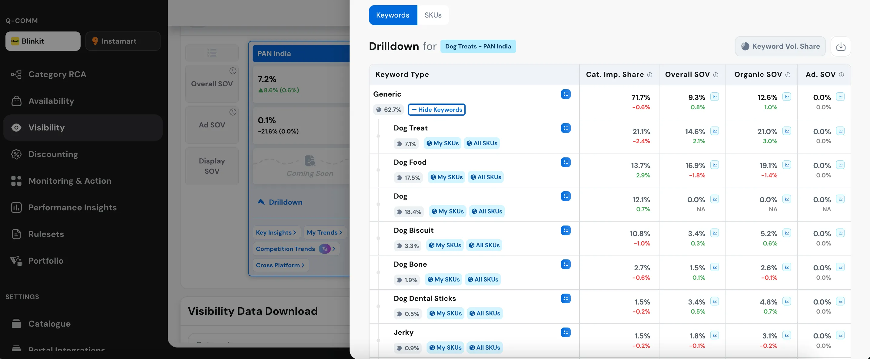 Analytics Thumbnail