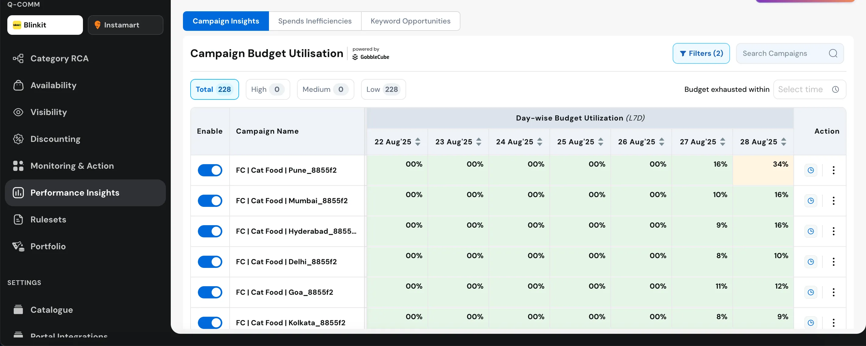 Analytics Thumbnail