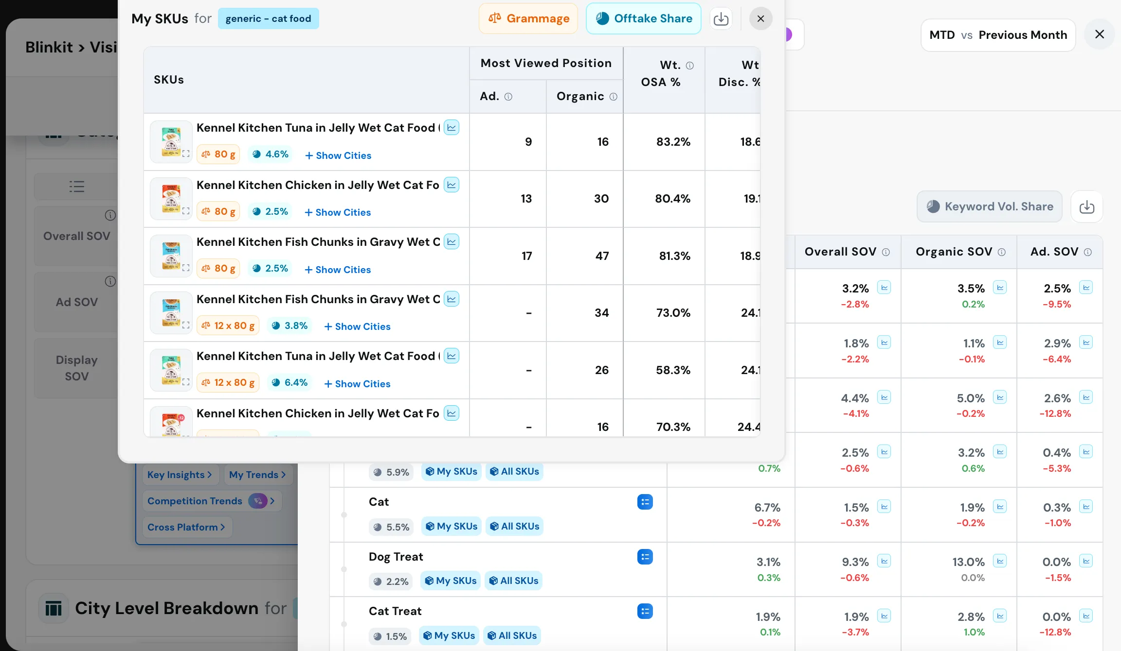 Analytics Thumbnail
